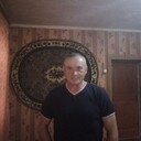 ���������� ���������, ���� ������� ��������, 53 ����, ������������ ��� ������, ����� � ���������, c�������� ���������