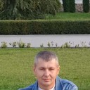 ���������� ���������, ���� ������� ������, 54 ����, ������������ ��� ������, ����� � ���������, c�������� ���������