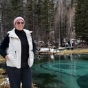 ���������� �����������, ���� ������� ������, 58 ���, ������������ ��� ������, ����� � ���������, c�������� ���������