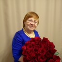 ���������� ������������, ���� ������� �������, 75 ���, ������������ ��� c�������� ���������