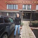  ,   Nikita, 29 ,   ,   , 