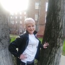 ���������� ������, ���� ������� �������, 66 ���, ������������ ��� ������, ����� � ���������