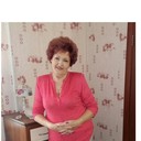 ���������� ������, ���� ������� �����, 69 ���, ������������ ��� ������, ����� � ���������, c�������� ���������