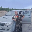 ���������� �����������, ���� ������� �����, 47 ���, ������������ ��� ������, ����� � ���������, c�������� ���������, ���������