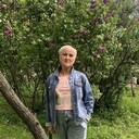 ���������� ����������, ���� ������� ���������, 60 ���, ������������ ��� c�������� ���������