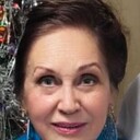 ���������� �����, ���� ������� ���������, 61 ���, ������������ ��� ����� � ���������, c�������� ���������