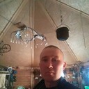 ���������� �������, ���� ������� Nikolay, 37 ���, ������������ ��� c�������� ���������