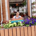 ���������� ����, ���� ������� �������, 65 ���, ������������ ��� ������, ����� � ���������