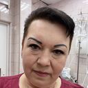 ���������� ������, ���� ������� �����, 55 ���, ������������ ��� ����� � ���������, c�������� ���������, ���������