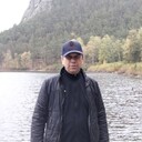 ���������� ������, ���� ������� ����������, 53 ����, ������������ ��� ������, ����� � ���������