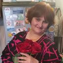 ���������� ������������, ���� ������� �����, 55 ���, ������������ ��� ������, ����� � ���������, ���������