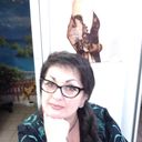 ���������� ��������������, ���� ������� ������, 55 ���, ������������ ��� ������, ����� � ���������, c�������� ���������