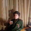 ���������� ���������, ���� ����� Denis, 25 ���, ������������ ��� ������, ����� � ���������, ���������