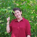 ���������� ���������, ���� ������� ����, 48 ���, ������������ ��� ������, ����� � ���������, c�������� ���������