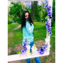 ���������� ����������, ���� ������� ����, 25 ���, ������������ ��� ������, ����� � ���������, c�������� ���������