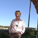 ���������� ���������, ���� ������� ����, 66 ���, ������������ ��� ������, ����� � ���������