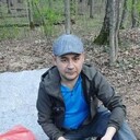 ���������� ������, ���� ������� ��������, 29 ���, ������������ ��� ������, ����� � ���������