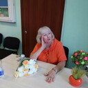 ���������� ������������, ���� ������� ������, 65 ���, ������������ ��� ������, ����� � ���������, ���������