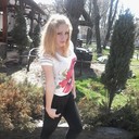 ���������� ���������, ���� ������� ��������, 28 ���, ������������ ��� ������, ����� � ���������, c�������� ���������