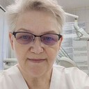 ���������� ������������, ���� ������� ������, 59 ���, ������������ ��� ����� � ���������, c�������� ���������