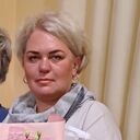 ���������� ������� �����, ���� ������� ������, 53 ����, ������������ ��� ������, ����� � ���������, ���������