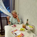 ���������� �����, ���� ������� ������, 67 ���, ������������ ��� ����� � ���������, c�������� ���������