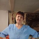 ���������� ����, ���� ������� ����������, 67 ���, ������������ ��� ������, ����� � ���������