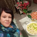 ���������� ���������, ���� ������� ����, 53 ����, ������������ ��� ������, ����� � ���������