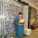 ���������� ������, ���� ������� ����, 66 ���, ������������ ��� ����� � ���������