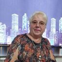 ���������� �������, ���� ������� ������, 69 ���, ������������ ��� ������, ����� � ���������