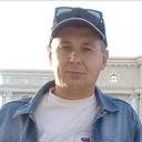 ���������� ���������, ���� ������� ������, 54 ����, ������������ ��� ������, ����� � ���������, c�������� ���������