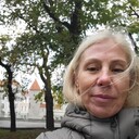 ���������� ������, ���� ������� ��������, 64 ����, ������������ ��� c�������� ���������