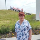 ���������� ��������������, ���� ������� ���������, 76 ���, ������������ ��� c�������� ���������, ���������