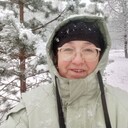 ���������� ������, ���� ������� ����, 57 ���, ������������ ��� ������, ����� � ���������