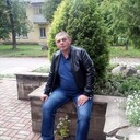 ���������� ����, ���� ������� ���������, 54 ����, ������������ ��� ����� � ���������