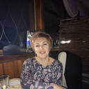 ���������� ��������������, ���� ������� �����, 53 ����, ������������ ��� ������, ����� � ���������, c�������� ���������