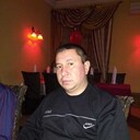 ���������� ���������, ���� ������� ���������, 41 ���, ������������ ��� ����� � ���������, c�������� ���������