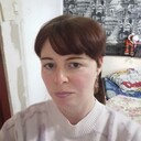 ���������� ����������, ���� ������� ������, 35 ���, ������������ ��� ������, ����� � ���������