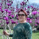 ���������� ���������, ���� ������� ������, 58 ���, ������������ ��� ����� � ���������, c�������� ���������