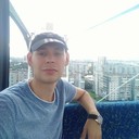 ���������� �����������, ���� ������� ����, 33 ����, ������������ ��� ������, ����� � ���������, c�������� ���������