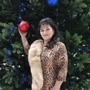 ���������� ������-��-����, ���� ������� ���, 45 ���, ������������ ��� ������, ����� � ���������