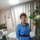 ,   , 64 ,     , c , 