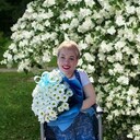 ���������� �������, ���� ������� ���������, 39 ���, ������������ ��� ����� � ���������, c�������� ���������