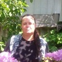 ���������� ������, ���� ������� �������, 45 ���, ������������ ��� c�������� ���������