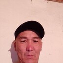 ���������� ������, ���� ������� Tursynbay, 45 ���, ������������ ��� ������, ����� � ���������