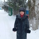 ���������� ��������, ���� ������� ����, 98 ���, ������������ ��� ������, ����� � ���������