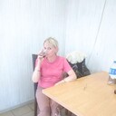  ,   , 61 ,     , c 