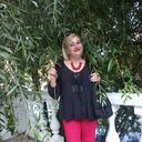 ���������� ������, ���� ������� ��������, 55 ���, ������������ ��� ������, ����� � ���������