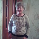 ���������� ������, ���� ������� ���������, 67 ���, ������������ ��� ������, ����� � ���������, c�������� ���������, ���������