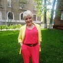 ���������� ������, ���� ������� �������, 66 ���, ������������ ��� ������, ����� � ���������